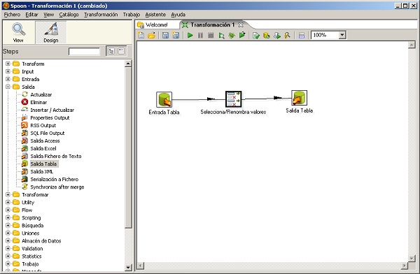 Pentaho Data Integration (Kettle)
