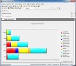 Reporting en Microstrategy 9 (II).