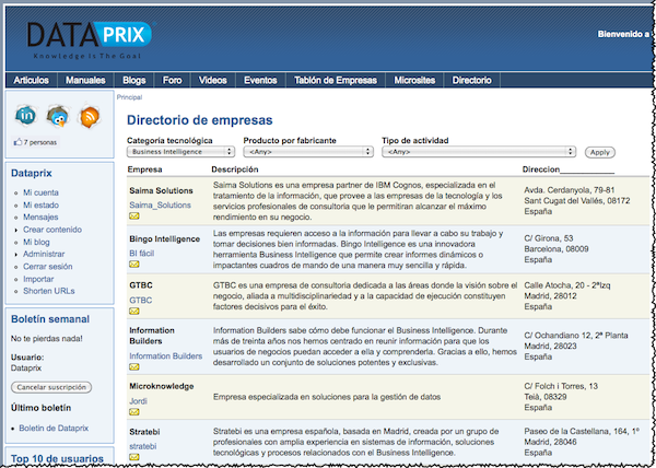 Directorio de empresas de Dataprix