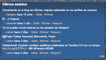 Bloque de últimos estados de los usuarios de Dataprix