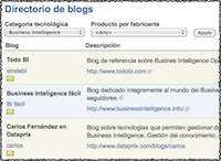 Directorio de blogs de Dataprix