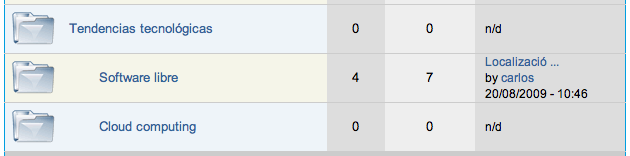Foro de Tendencias tecnológicas de Dataprix