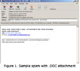 Ejemplo de Spam adjuntando un .doc