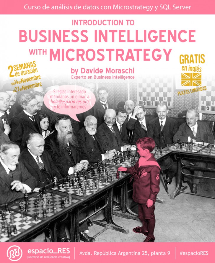 Curso de MicroStrategy