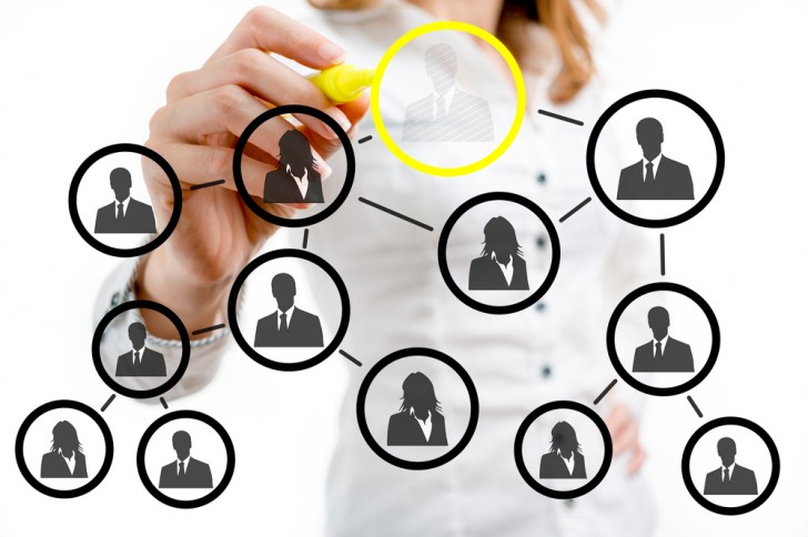 Caza talentos en estrategia CRM