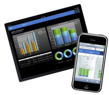 Business Intelligence en dispositivos móviles
