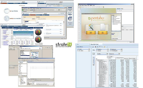 Software de Business  Intelligence Open Source