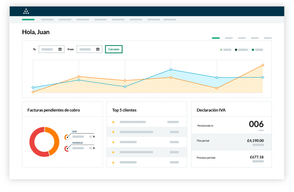 Sage Contabilidad y Facturación