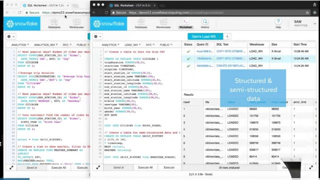 Snowflake Cloud Data Platform