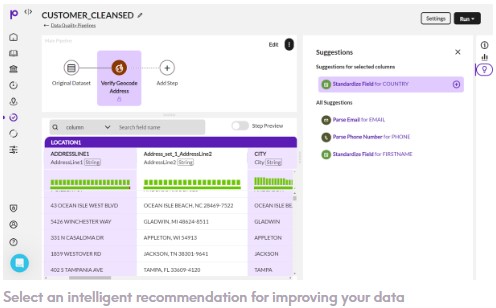 Precisely Data Integrity Suite Data Governance