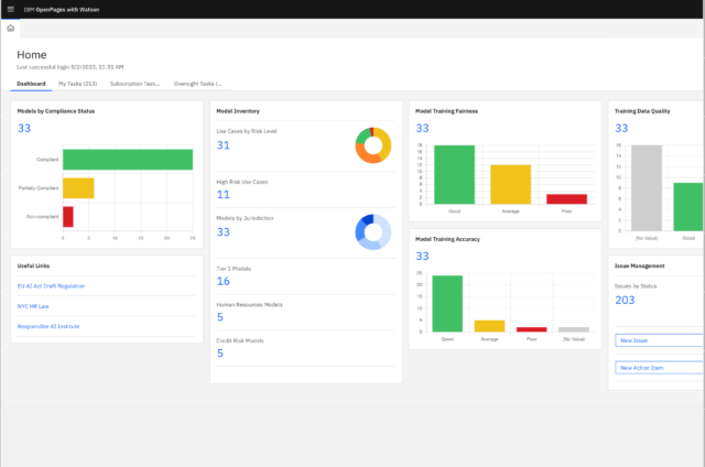 IBM watsonx Governance