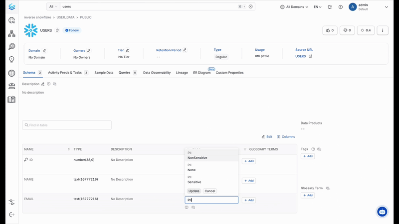 Collate Unified AI Platform