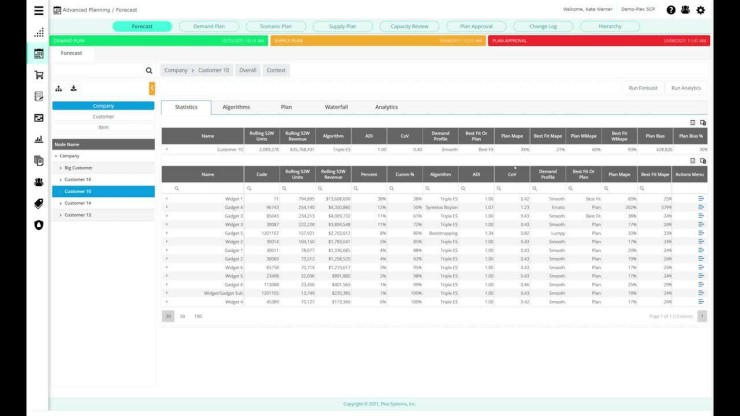Plex Manufacturing Cloud