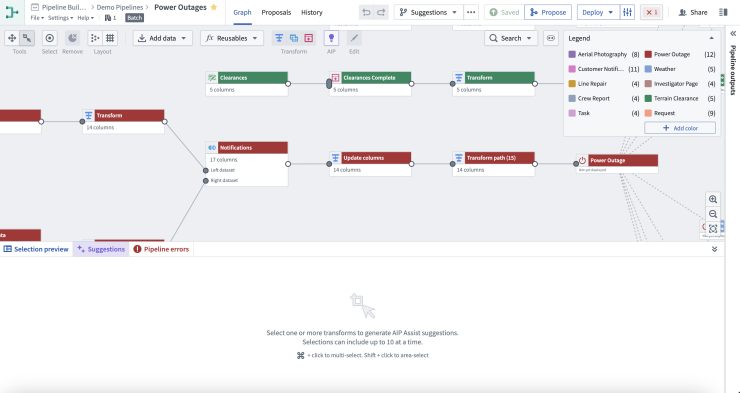 Palantir Foundry Pipeline