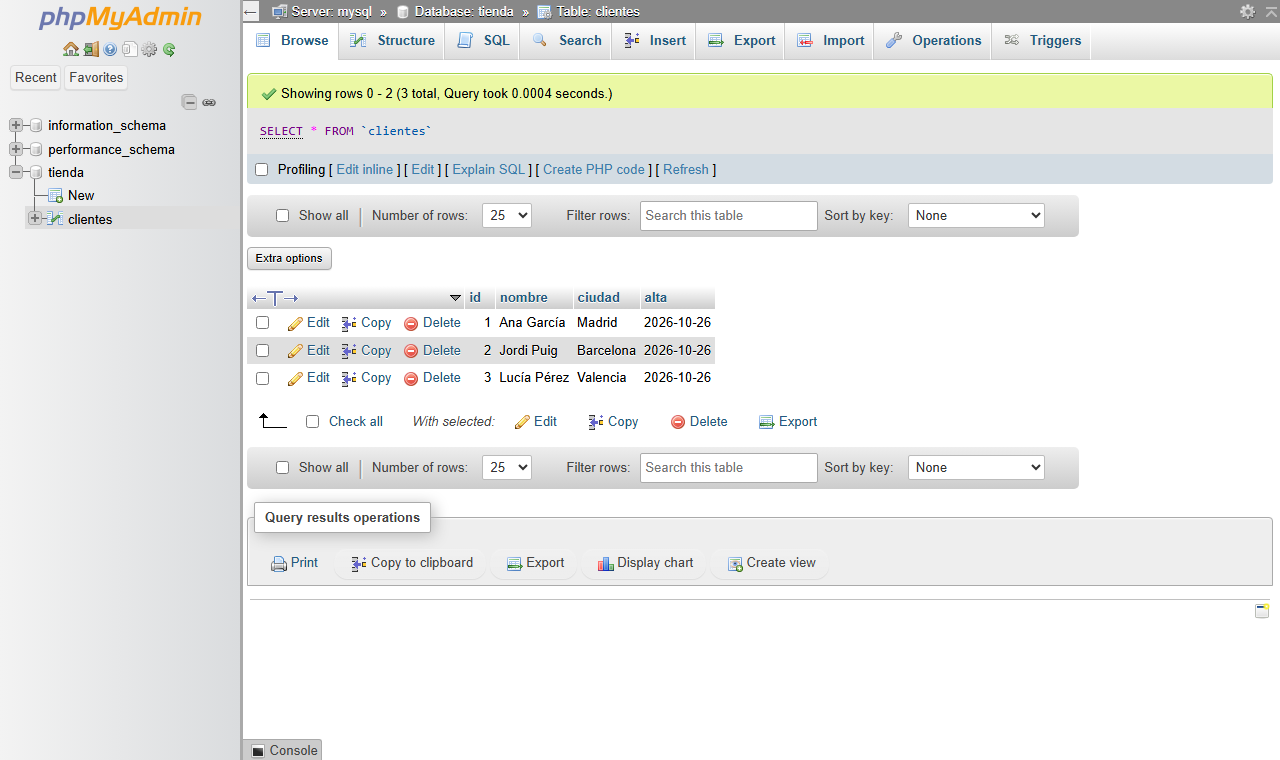 phpMyAdmin mostrando las tres filas de la tabla clientes de la base de datos tienda