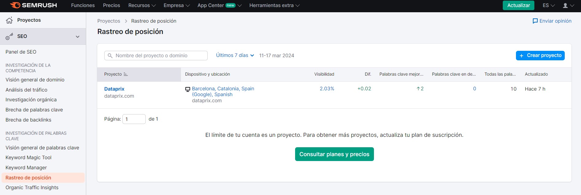 Rastreo de posición en la herramienta SEO Semrush