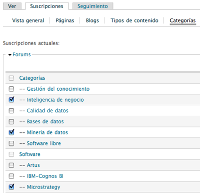 Sistema de suscripciones de Dataprix